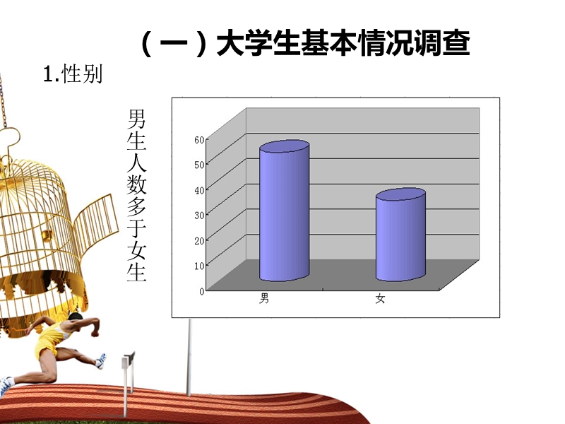 当前就业方式、就业观念变化调查研究.ppt_第2页