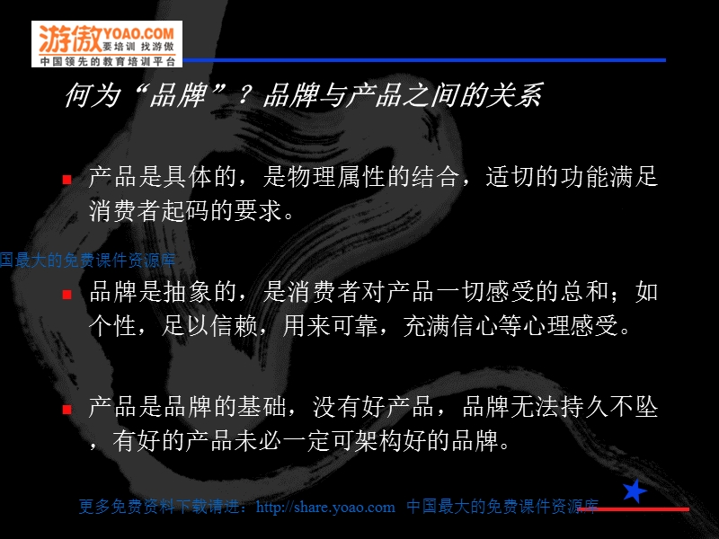 品牌知识完全攻略--品牌形象vs广告（ppt49页）.ppt_第3页