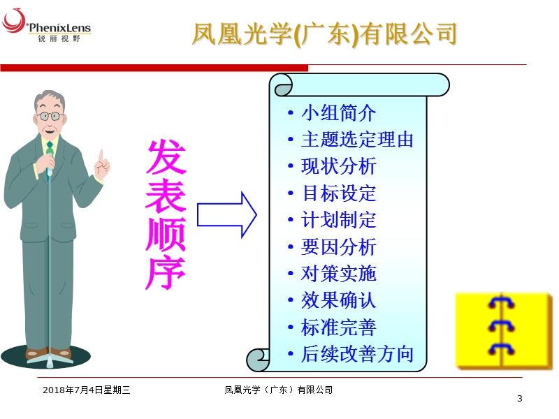 【工作总结】芯取组qcc案例发表.ppt_第3页