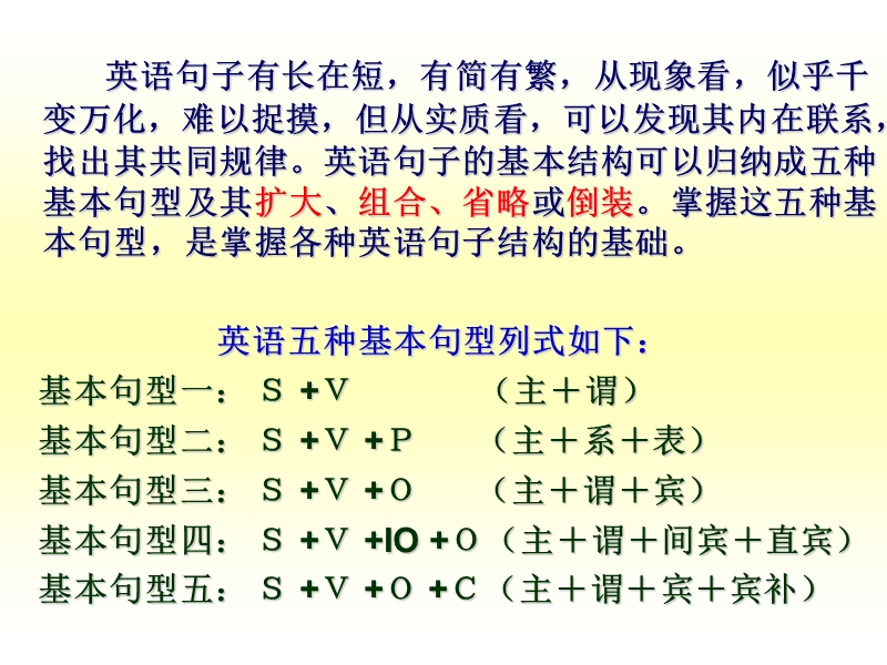 高中英语基本句型五大句型.ppt_第2页