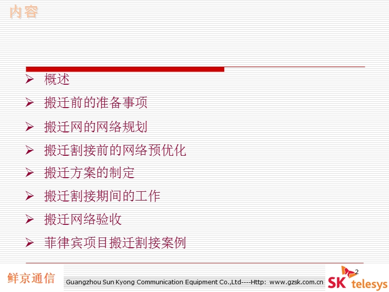 搬迁割接流程.ppt_第2页