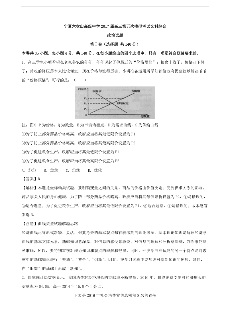 2017年宁夏六盘山高级中学高三第五次模拟考试文科综合政 治试题（解析版）.doc_第1页