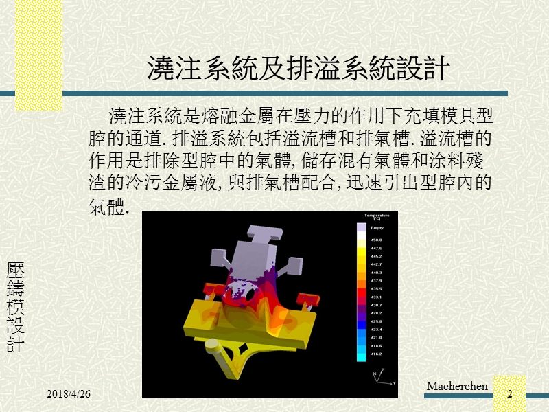 模具设计基础知识3.ppt_第2页