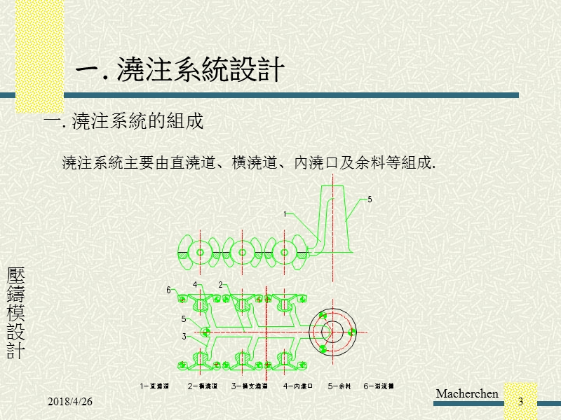 模具设计基础知识3.ppt_第3页