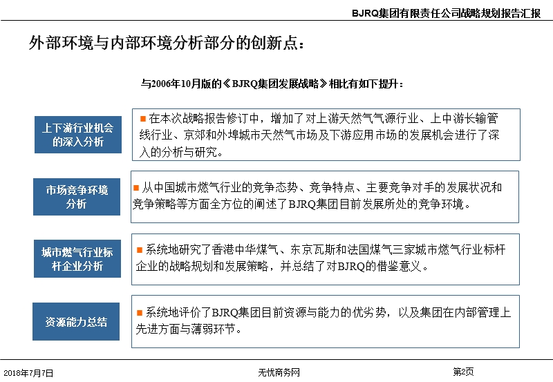 北京某实业公司战略规划报告课件.ppt_第3页