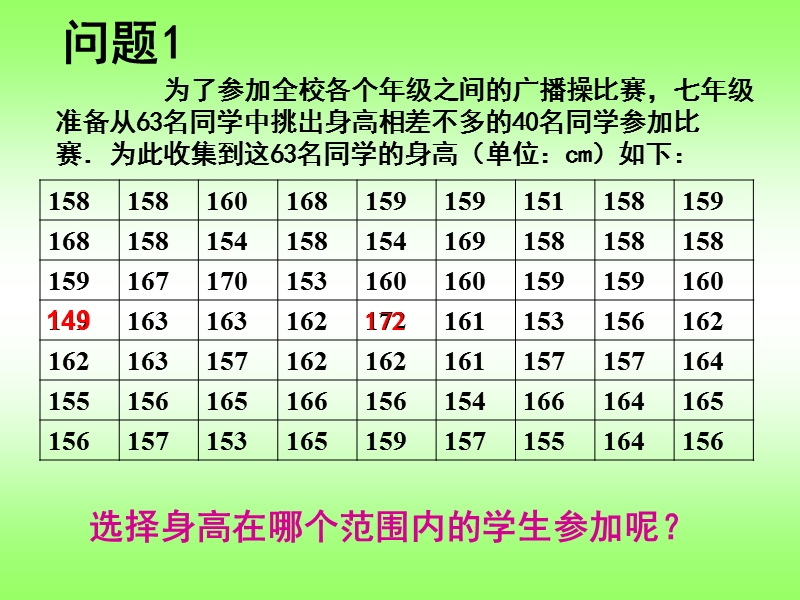 【初一数学】10.2直方图（一）.ppt_第3页