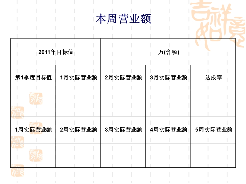 业务报表.ppt_第2页