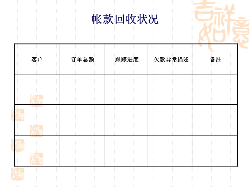 业务报表.ppt_第3页