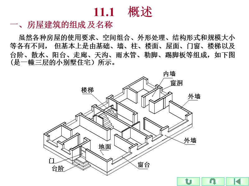 建筑制图-建筑施工图1-2-3.ppt_第3页