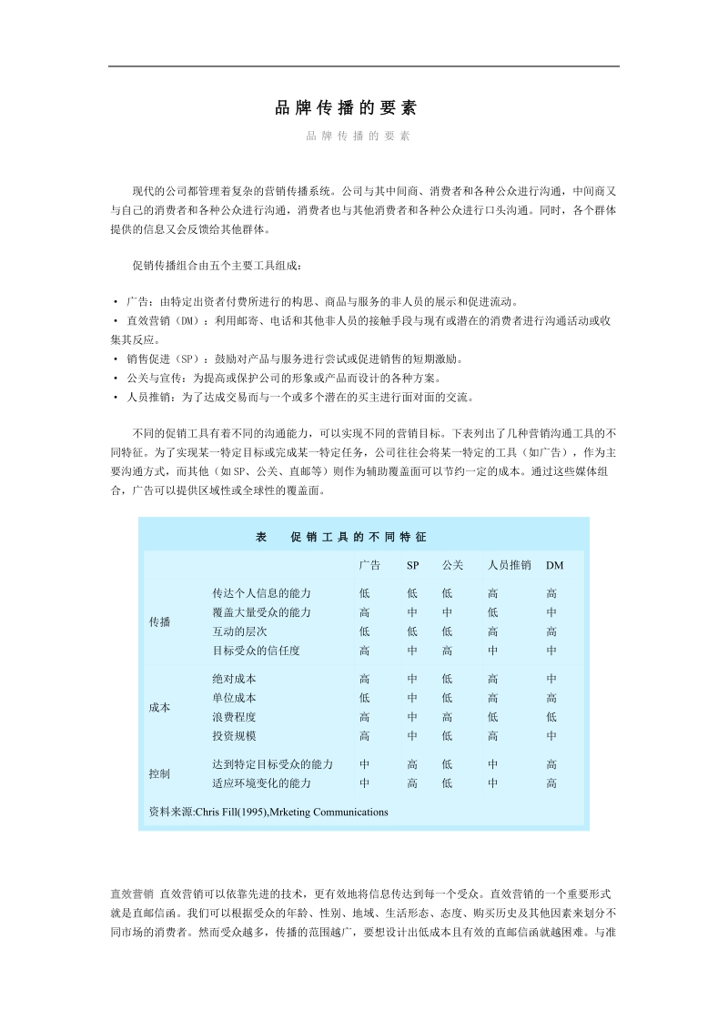 品牌传播五大要素.doc_第1页