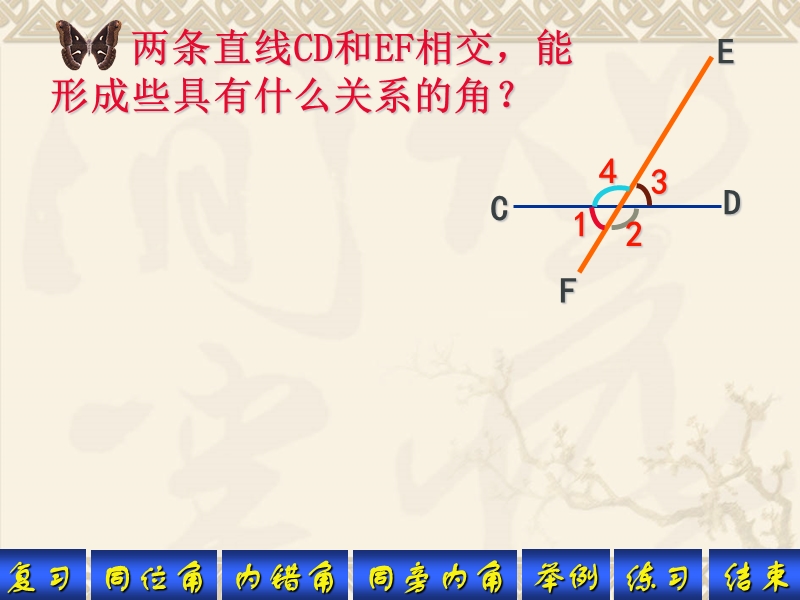 【初一数学】同位角内错角同旁内角ppt.ppt_第2页