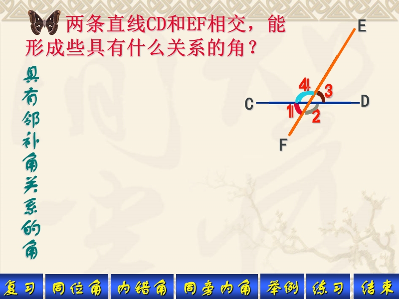 【初一数学】同位角内错角同旁内角ppt.ppt_第3页