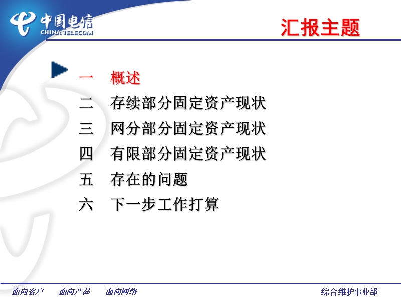 固定资产执行情况汇报.ppt_第2页