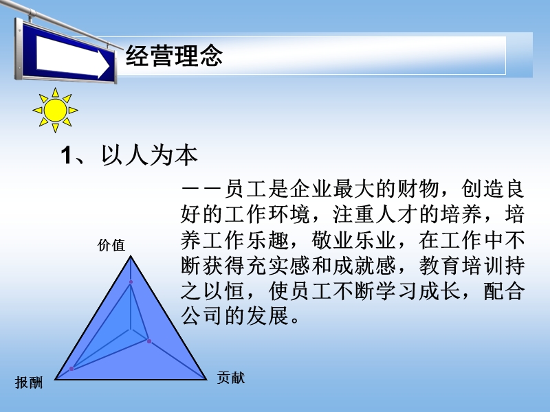 经营理念与服务精神(精减版).ppt_第2页