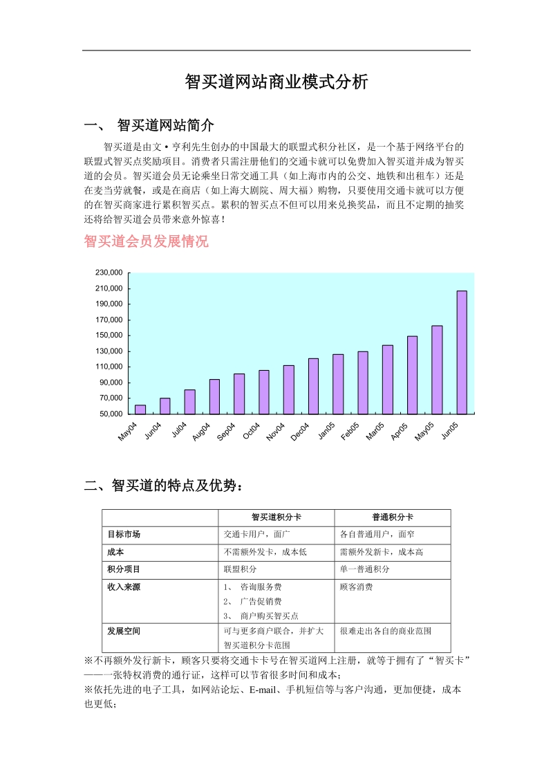 某网站的商业模式分析.doc_第1页