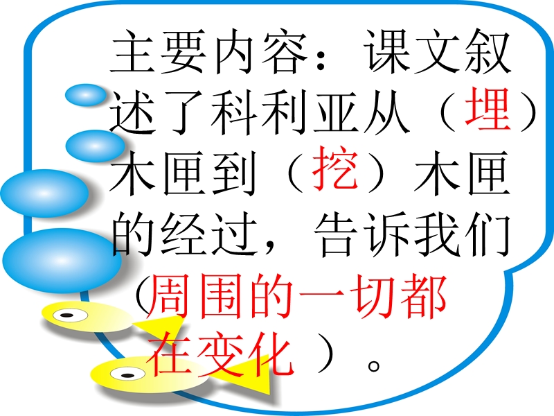 科利亚的木匣.ppt_第2页