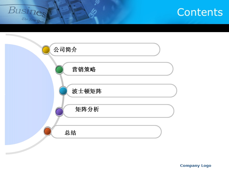 宝洁波士顿矩阵分析 .ppt_第2页