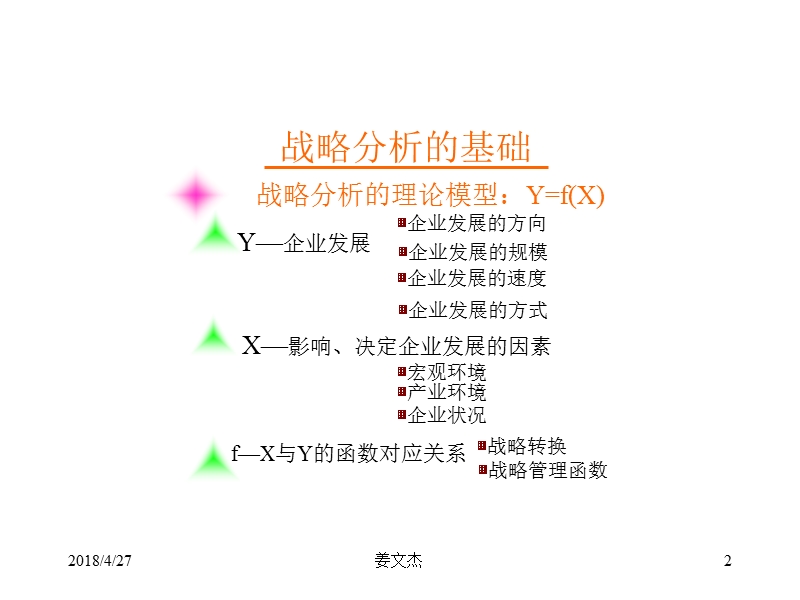 企业战略态势分析报告.ppt_第2页