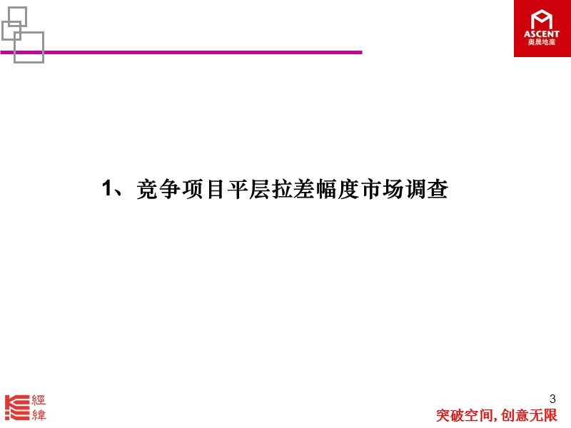 经纬-广州依山地首期天地合院定价策略2007-67ppt.ppt_第3页