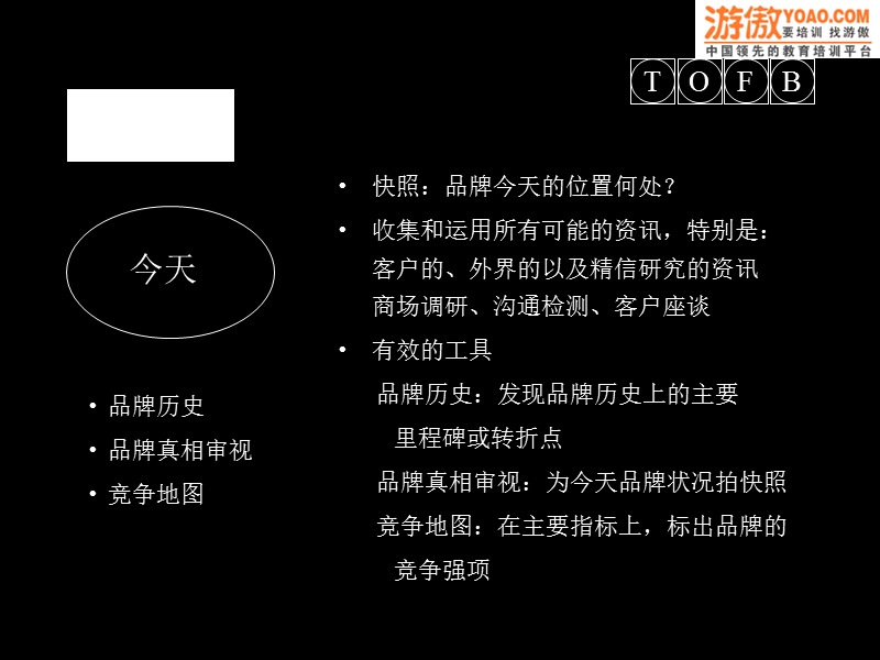 品牌未来.ppt_第3页