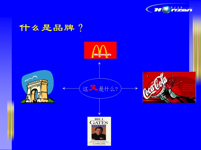 品牌价值研究.ppt_第3页