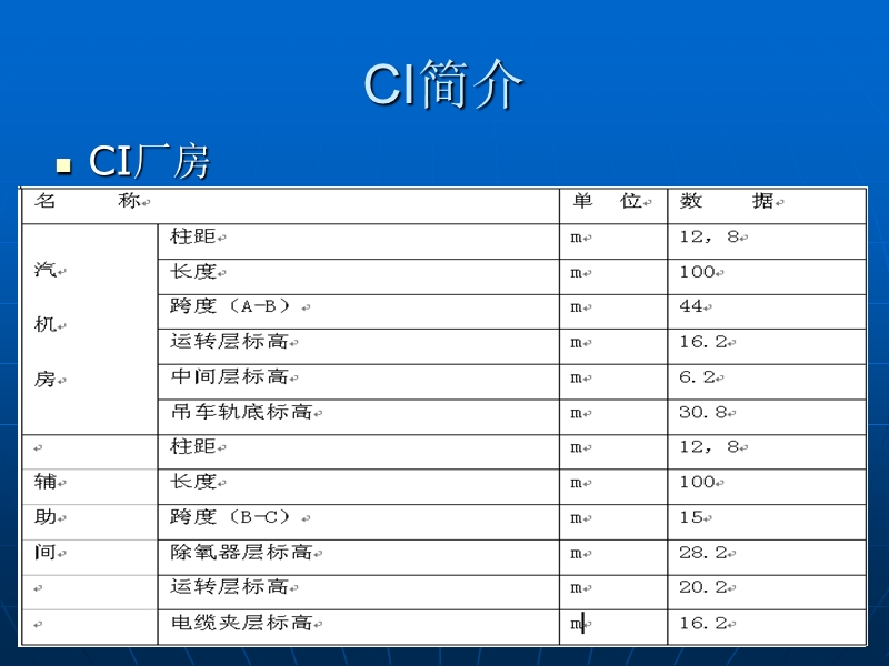 常规岛土建施工介绍.ppt_第3页