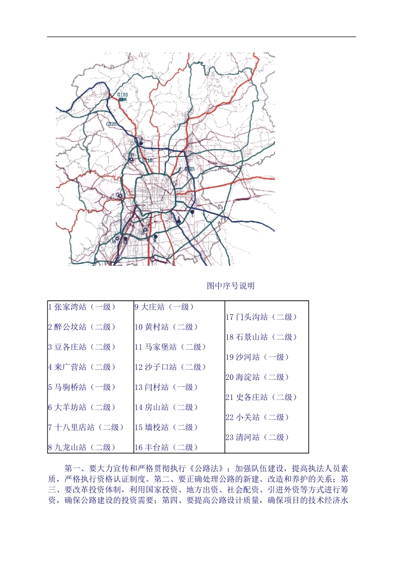 北京公路交通年度远景规划.doc_第2页