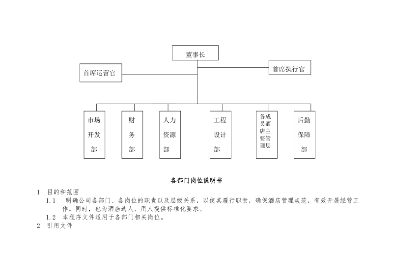 管理公司运营手册范本 .doc_第2页