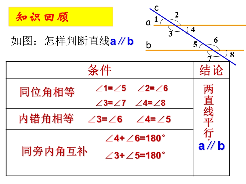 【初一数学】平行线性质1.ppt_第2页