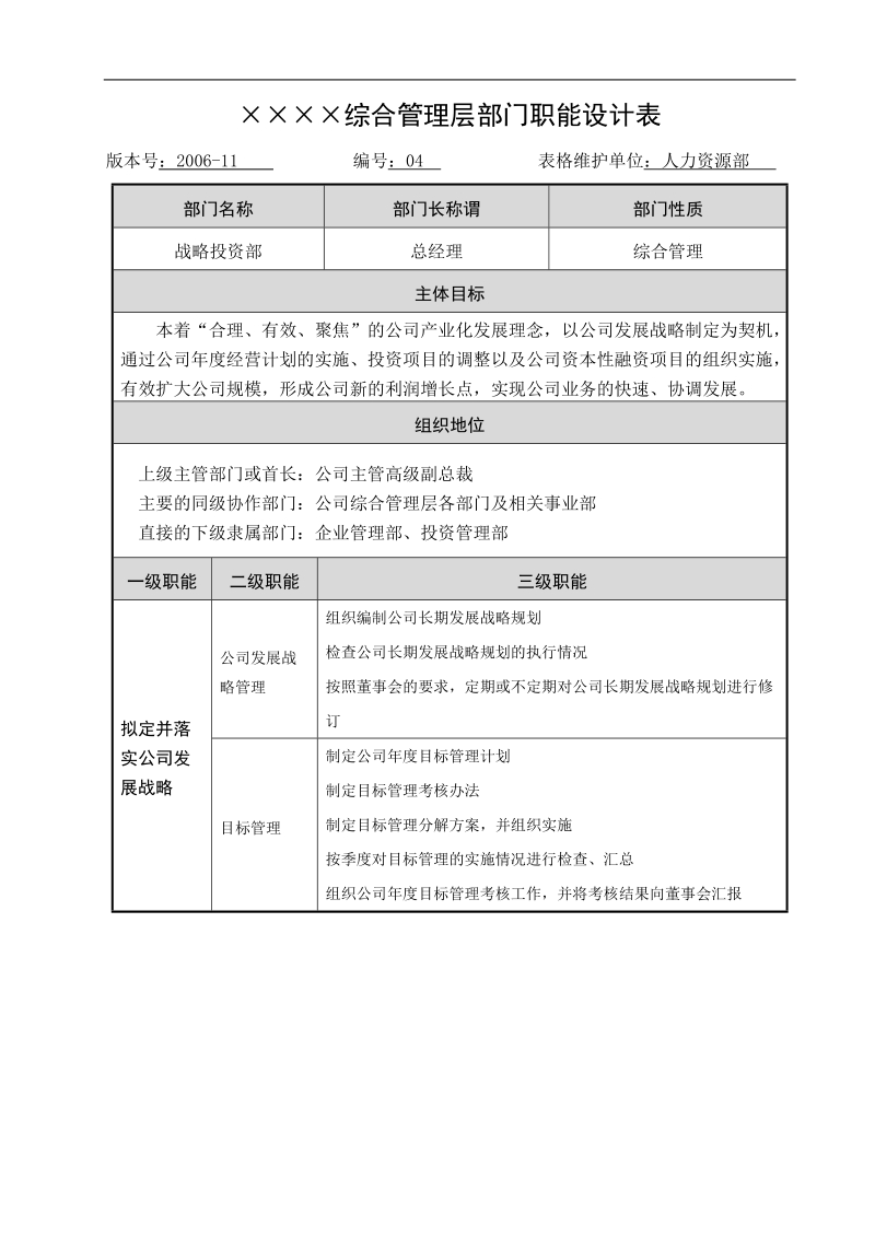 某上市公司战略投资部门职能设计表模版.doc_第1页