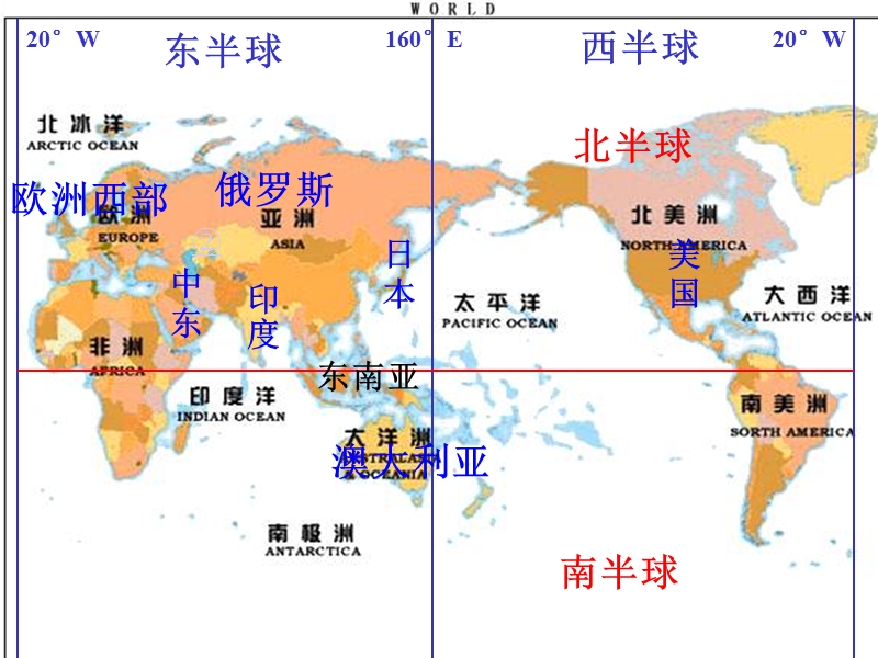 【初一政史地】地理七下复习教案.ppt_第1页