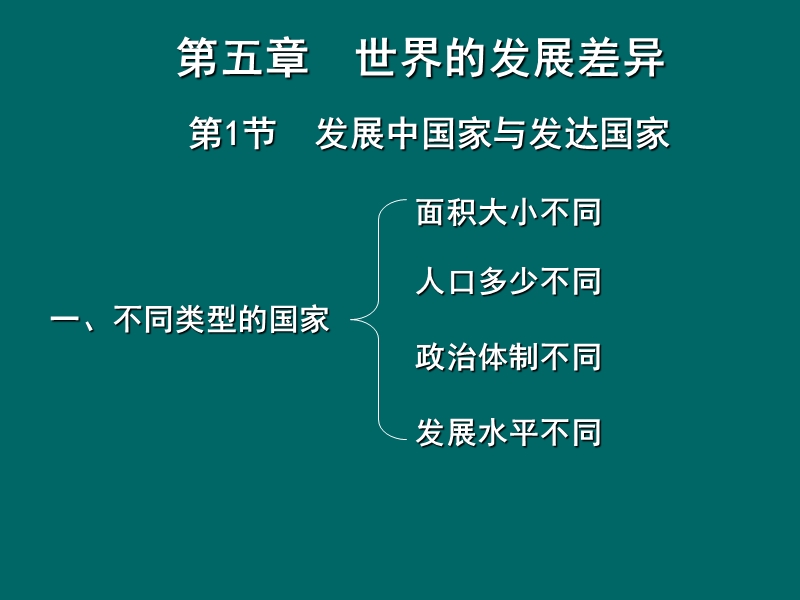 【初一政史地】发展与发达国家1.ppt_第2页