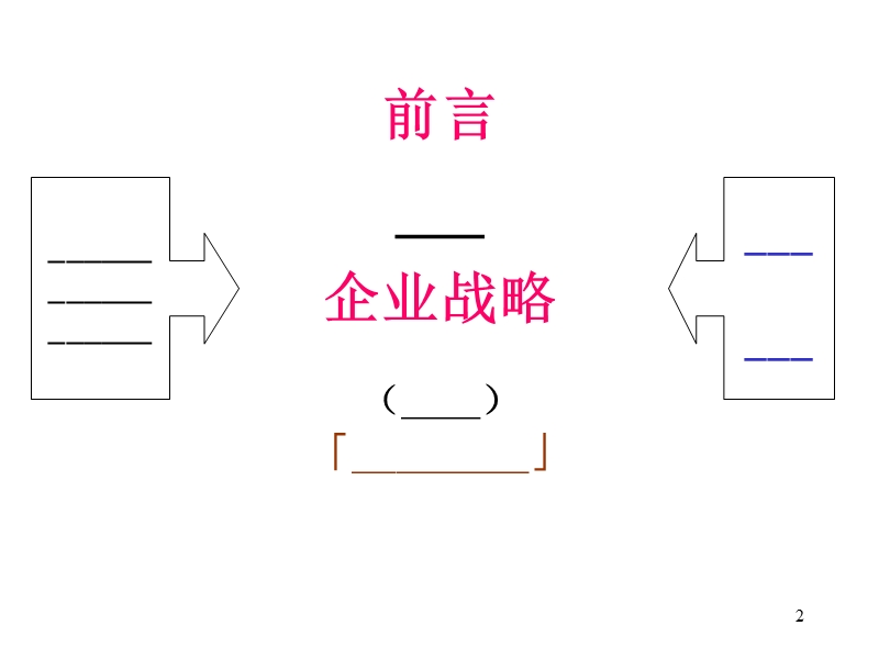 企业战略与管理转型.ppt_第2页