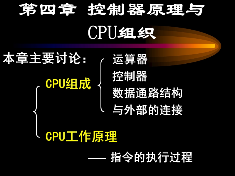 控制器原理.ppt_第1页