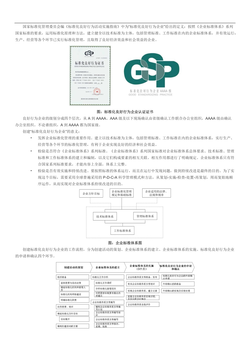 慧朴咨询：工程建设企业标准化管理.docx_第2页