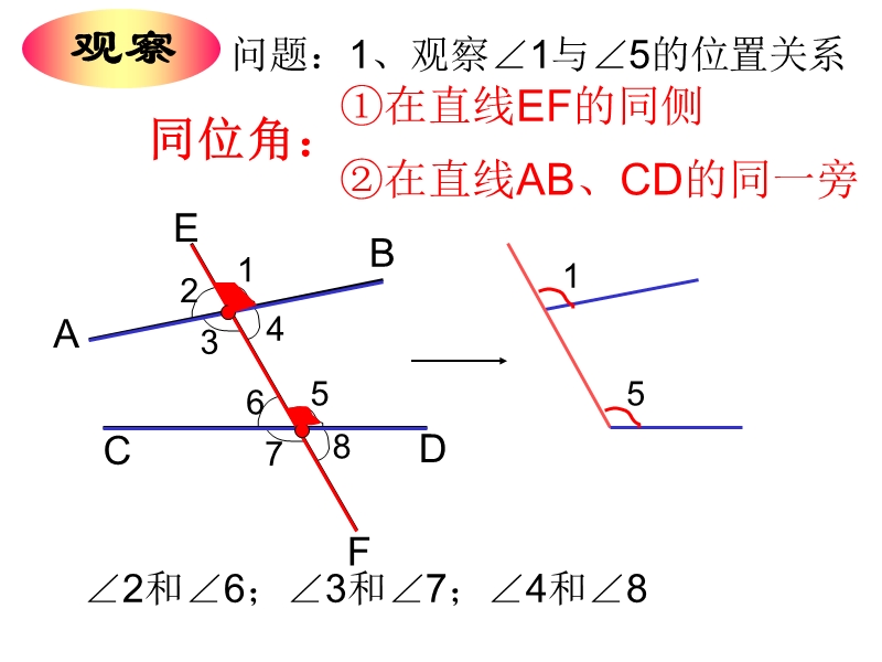 【初一数学】同位角、内错角、同旁内角.ppt_第3页