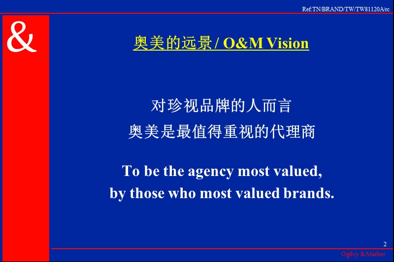 品牌管理学习.ppt_第2页