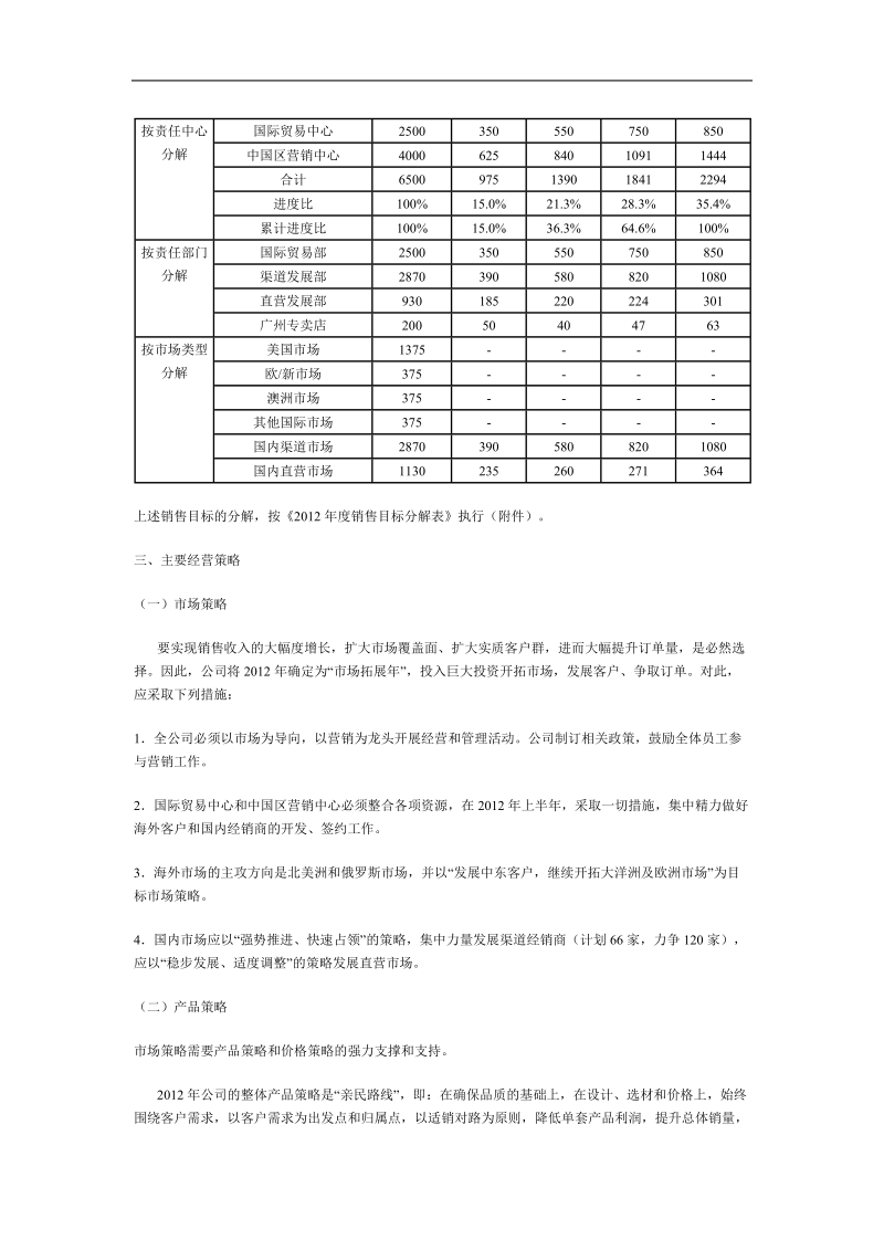 2012年公司经营策略计划书 .doc_第2页