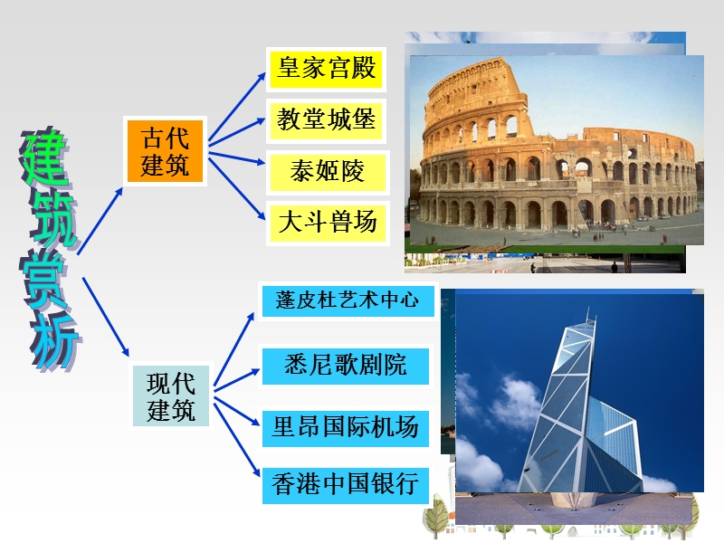 建筑艺术的美.ppt_第2页