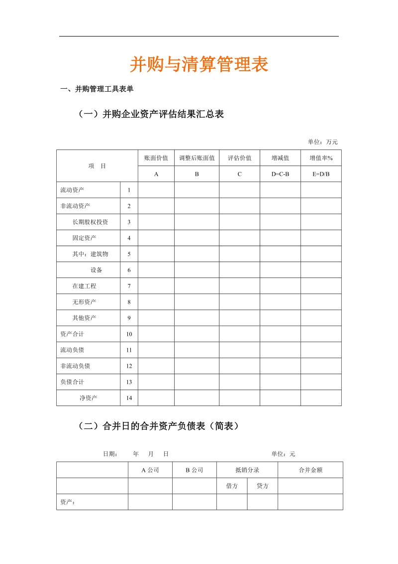 企业并购与清算管理表.doc_第1页