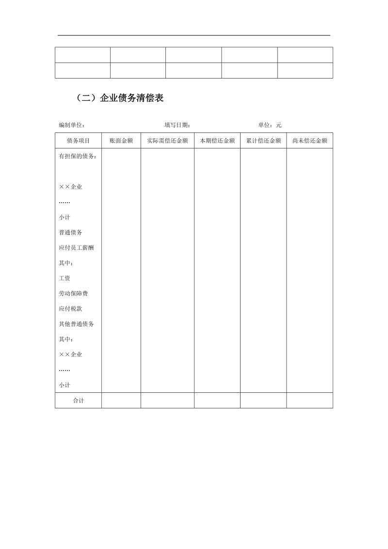 企业并购与清算管理表.doc_第3页