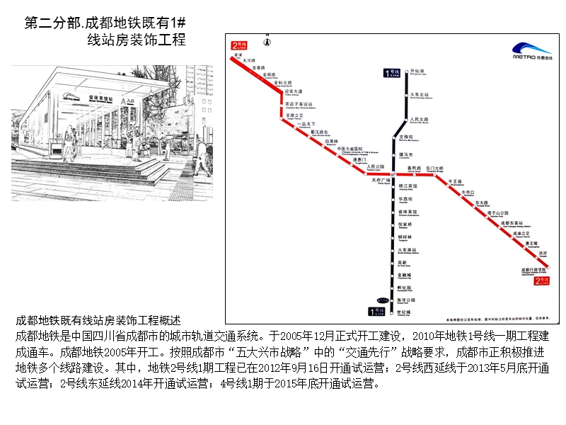 成都地铁1#线调研汇总001.ppt_第2页