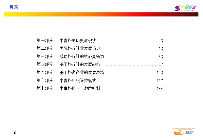 中青旅发展战略研究报告定稿.ppt_第3页