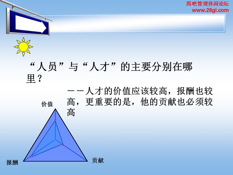 【余世维精典讲义】突破人才经营瓶颈.ppt_第2页