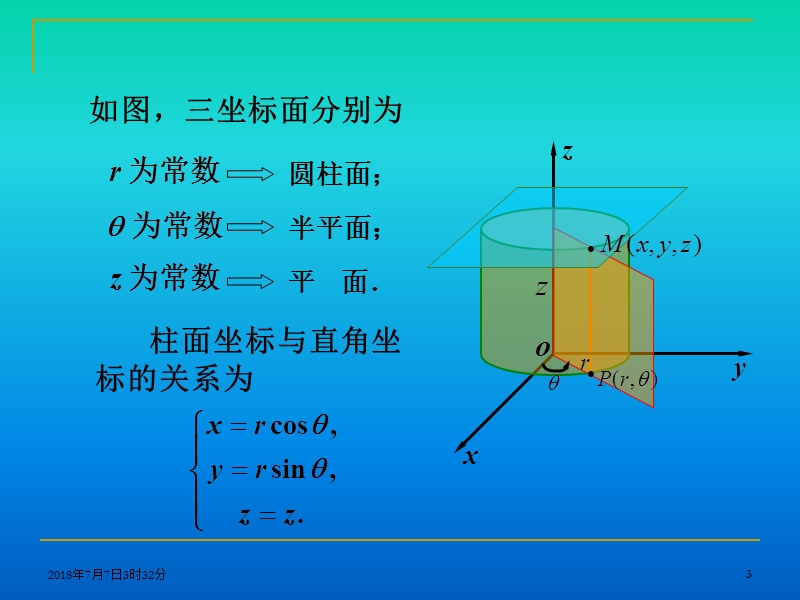 三重积分对称性ppt.ppt_第3页