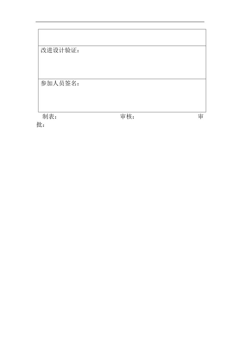 07—10改进设计产品记录表.doc_第2页