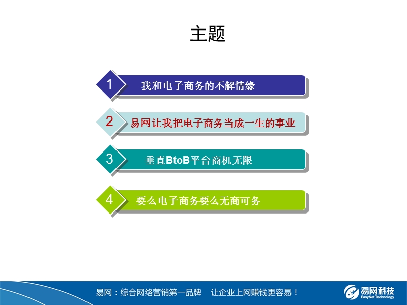 电子商务必将助我走向成功-中搜.ppt_第2页