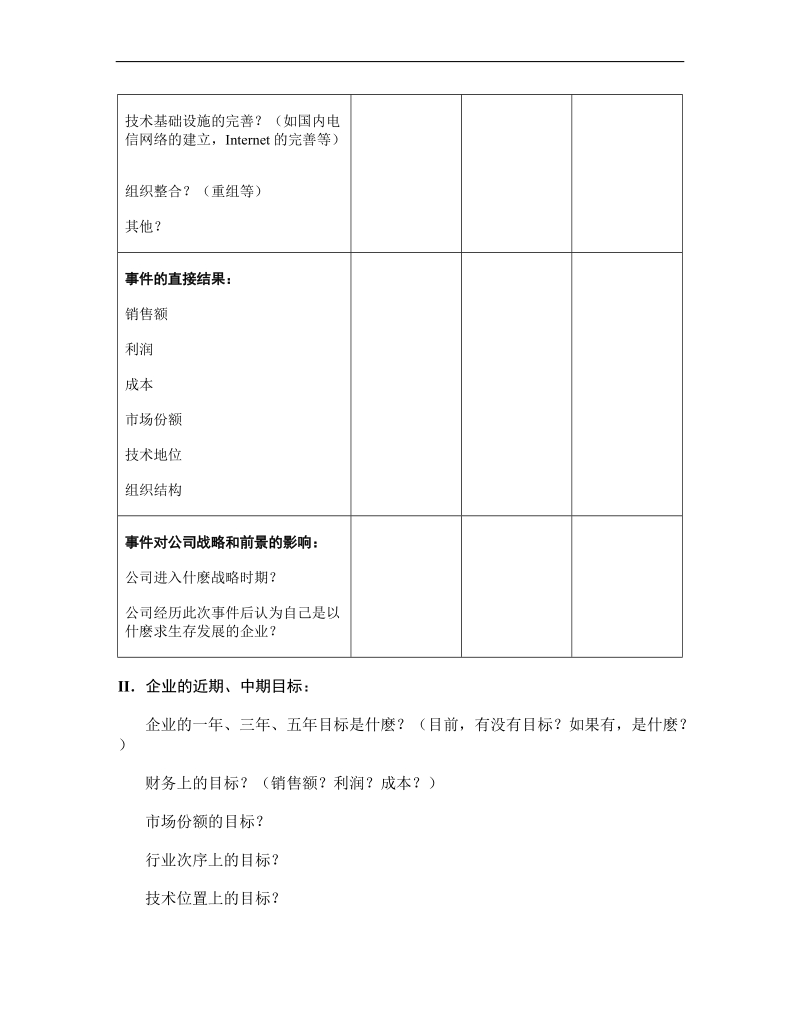 战略咨询信息收集架构.doc_第2页