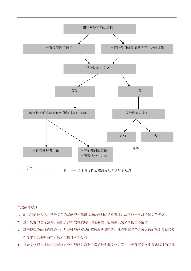 战略规划示图.doc_第3页