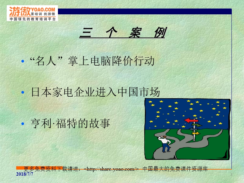 市场品牌管理方案（ppt191页）.ppt_第3页